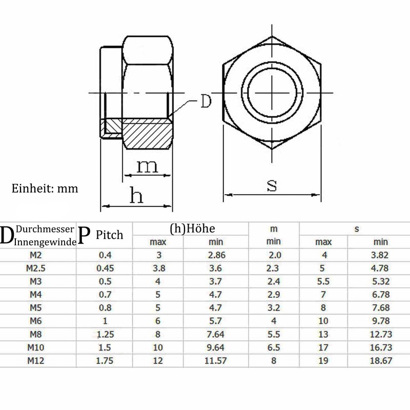 Hex Nuts Locking Nut Standard Low Shape Self-Locking Nut Carbon