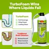 TurboFoam Drain Foam Cleaner, Expanding Enzyme Formula, Deep-Cleans Pipes, Dissolves