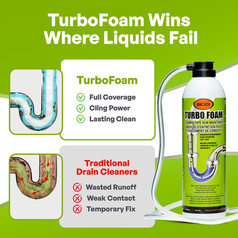 TurboFoam Drain Foam Cleaner, Expanding Enzyme Formula, Deep-Cleans Pipes, Dissolves