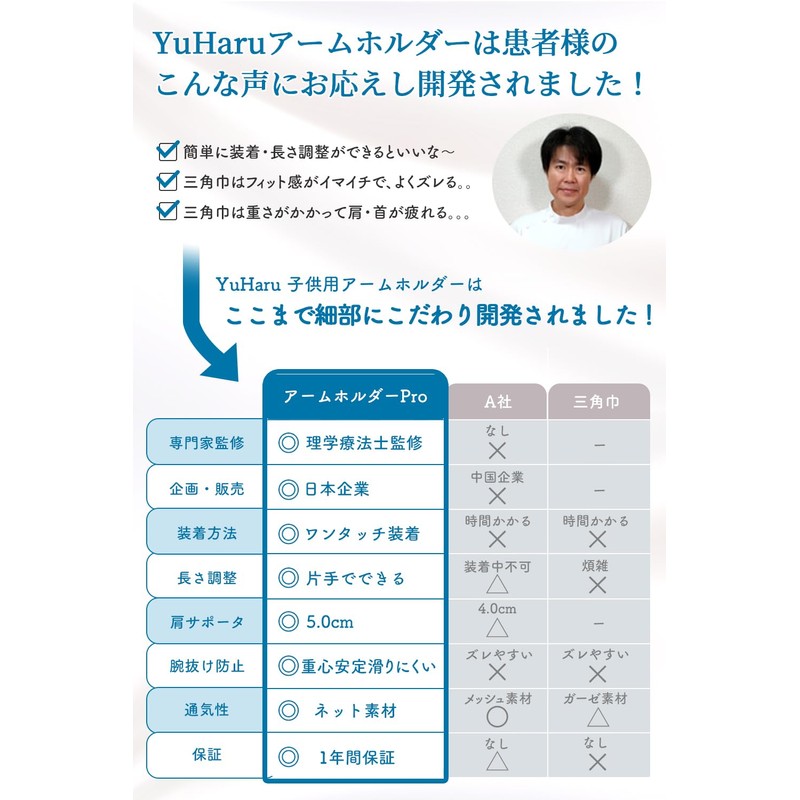 [YuHaru] アームホルダー 子供用 腕つりサポーター 三角巾 アームスリング アームリーダー 腕スリング ネット左右兼用 Lサイズ