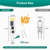 DiCUNO G4 LED Bulb Dimmable, 120V, G4 Bi-Pin Base Light