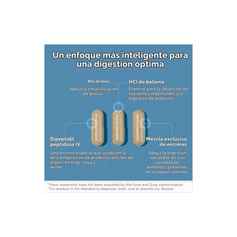 Designs for Health Digestzymes - Digestive Enzyme Supplement with Betaine
