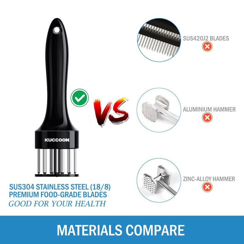 KUCCOON Meat Tenderizer Tool (Pack of 2) Stainless Steel Needle