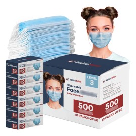 Paquete De 500 Mascarillas Desechables Azules Nivel 3 Normal A Sensible