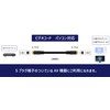 F-Factory S-Terminal Cable, 6.6 ft (2 m), Video Cable, S-Terminal