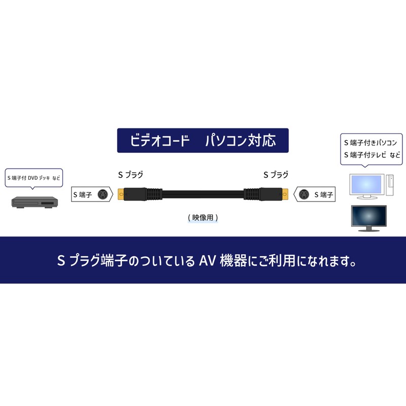 F-Factory S-Terminal Cable, 6.6 ft (2 m), Video Cable, S-Terminal
