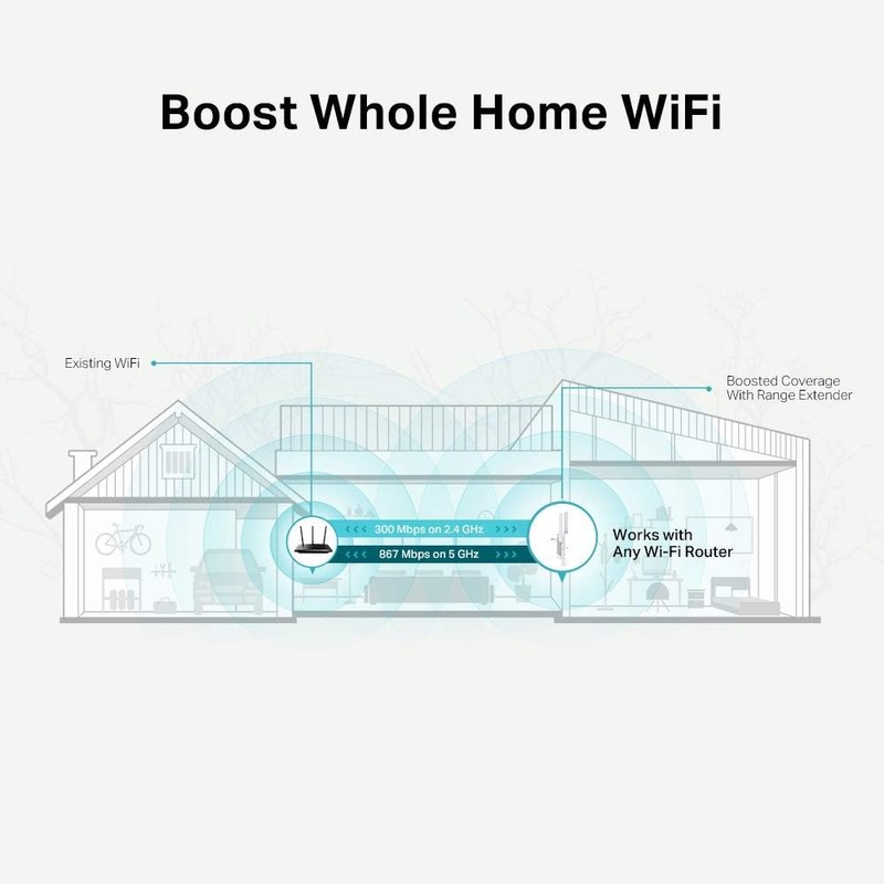 TP-Link RE315 - AC1200 Wi-Fi Range Extender