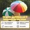 SWISSE Difesa Immunitaria - Integratore Difese Immunitarie con Vitamina C