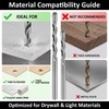 50PCS Drywall Bits, 1/8 Inch Guide Point Tracing Drywall Router