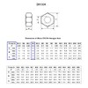 TERF® M3 Hex Hexagon Nut M3 (3mm) Stainless Steel A2