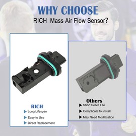 Car Mass Air Flow Sensor Meter MAF Sensor Compatible with B u i c k Encore Verano Chevy Cruze Sonic Trax Replacement for 12671624 0280218419 Black