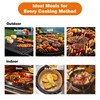 Thermochef Digital Meat Thermometer for Grill, Instant Read Food Thermometers