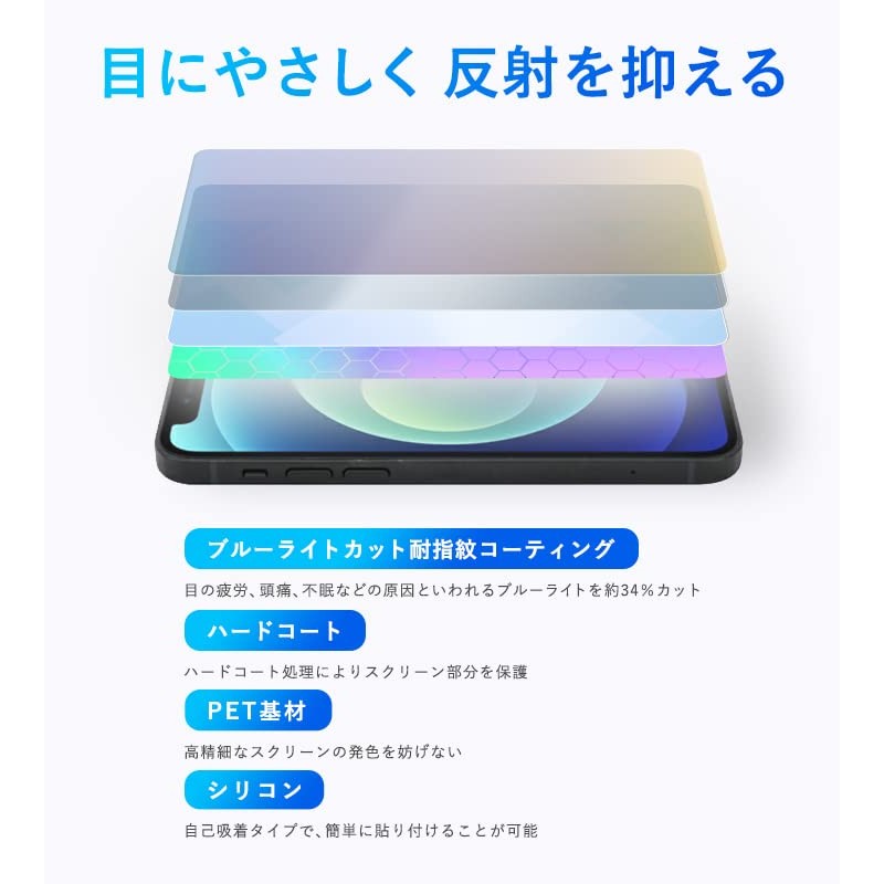 Miyavix Protective Film, Blue Light Reduction, Low Reflection, Eye Friendly,