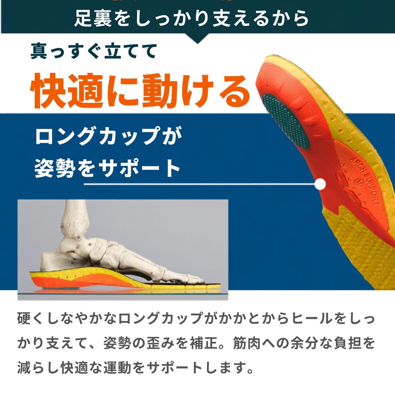 M Mowbray Sports Balanced α High Cushion Insole for Walking,