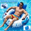 PAFOLO Pool Float, 56" Inflatable River Tube, Heavy Duty River