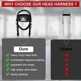 Flintronic Neck Trainer, Head Trainer, Men, Adjustable Neck Harness, Neck Exerciser Builder, Neck Training Device for Weightlifting, Strength Training, Strengthening Trainer Equipment