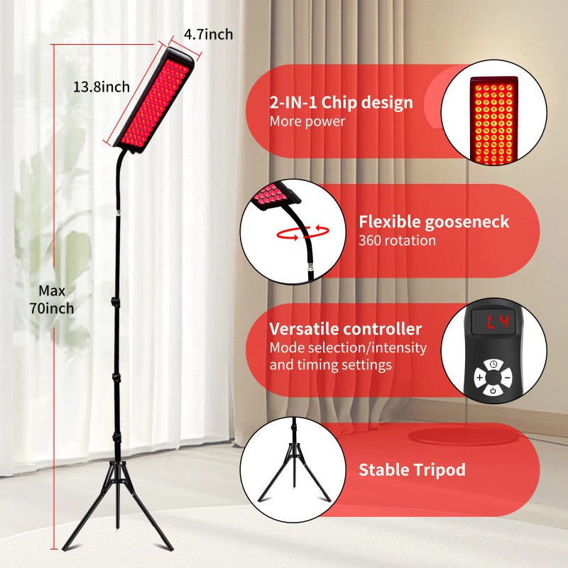 12W 75 LEDs Red Light Therapy Panel 660/850nm Dual Wavelength