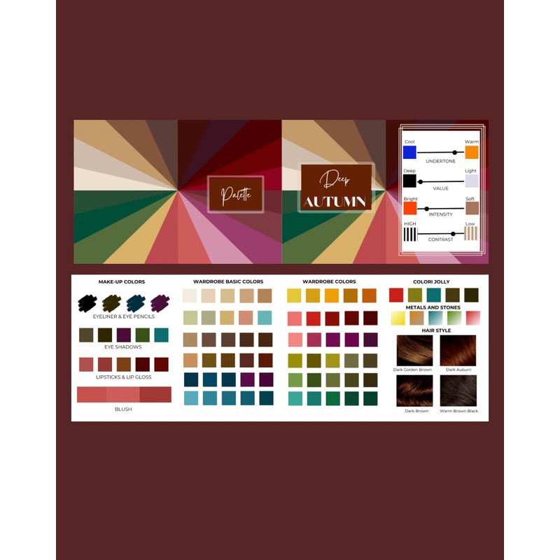 Professional Palette Armocromia 12+4 - Complete Subgroups / Single Palette