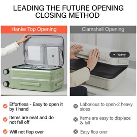 Hanke 20 Inch Carry-On Luggage with Wheels PC Hard Shell Suitcases Top Opening Aluminum Frame Tsa Luggage Suitcases for Travel Woman Men.(Bamboo Green)