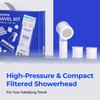 BODYLUV Puresome Travel Mini Shower Head Set with Pure Filter