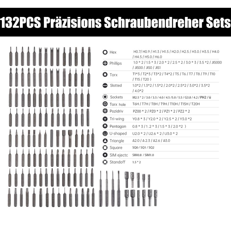 Precision Screwdriver Set, 145 in 1 Mini Screwdriver Set with