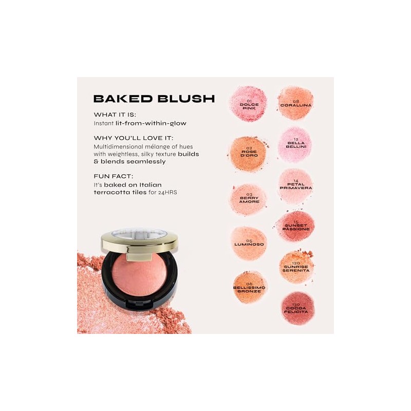 Milani | Rubor Para Uso Húmedo o Seco Baked Blush