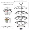 SHURFFY Coffee Pod Carousel Holder Organizer Compatible with 36 Cup