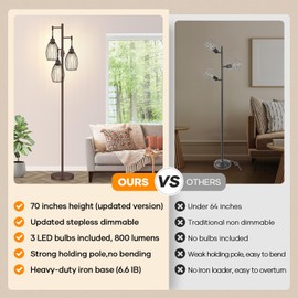 Nintiue Dimmable Floor Lamp,3x800LM LED Bulbs Included, Farmhouse Industrial Floor Lamp Standing Tree Lamp with Teardrop Cage Head Tall Lamp for Living Room Bedroom Office Dining Room - Matte Brown