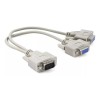EGTMA Cable Divisor Vga Video Splitter 2 Monitores A La