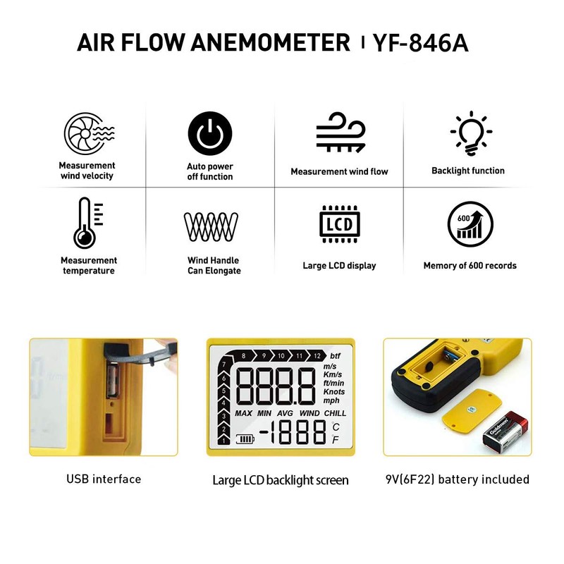 INFURIDER YF-846A Pro Anemometer,Handheld Wind Speed Meter Gauge Measures Wind