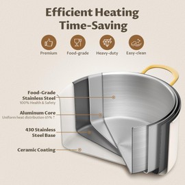 BEZIA BEZIA 10 Quart Large Stainless Steel Stock Pot, Tri-Ply Stainless Steel Stockpot, Visible Lid with Silicone Edging, Sturdy & Double Handle, Induction Cooking Pot for Pasta, Soup, Spaghetti