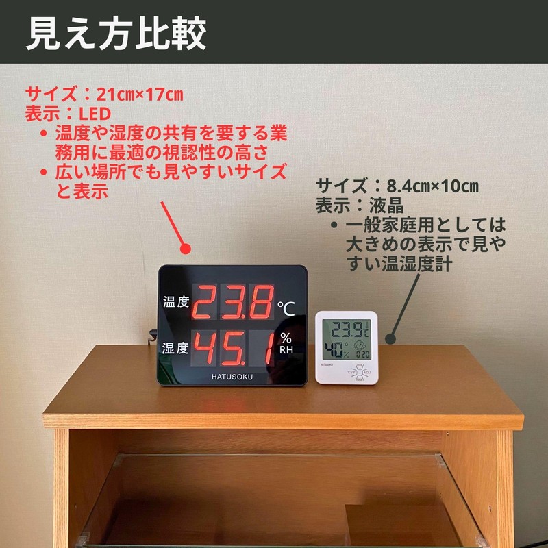 HATUSOKU Commercial Large Screen Digital Thermometer/Hygrometer, Thermometer, Hygrometer, Alarm, Calibration