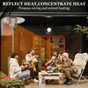Upgraded Patio Heater Reflector Shield (3 Panels), 15" Height Heat