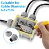 10 Pack M20 20mm IP68 Waterproof Grey Cable Glands, Suitable