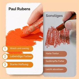 Paul Rubens Oil Pastel Chalk Set, 72 Colours Oil Pastels Soft Pastel Colours for Artists, Students and Ideal for Sketching, Decorating