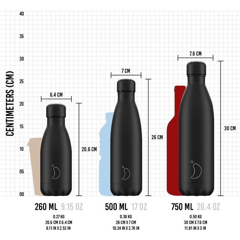 Chilly’s Bottles, Waterproof, Leak-proof, Stainless Steel, BPA-free, Reusable Water Bottle,