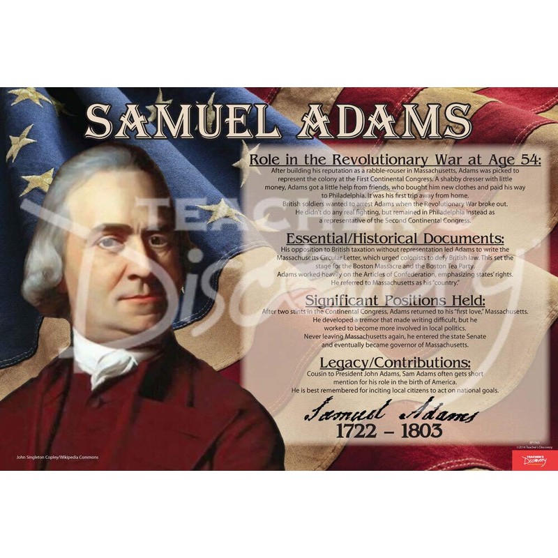 Teacher's Discovery Founding Fathers ~ Set of 11 Posters