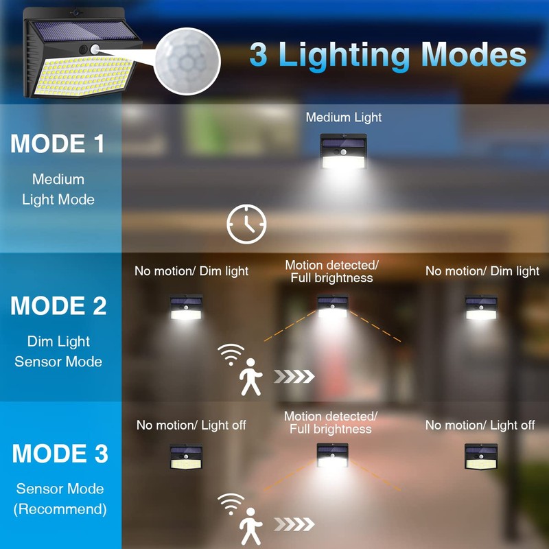 Peasur Solar Lights Outdoor, [138 LED/8 Packs] Solar Motion Sensor