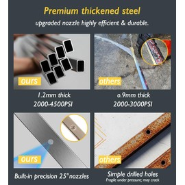 LFMUFNO 100cm/40in Radiator Cleaning Wand - Over 2000PSI Portable Pressure Washer Tool for Car Radiator Flush Kit with Adapter, Deep Clean Accessories (100cm/40in Cleaning Wand with Adapter)