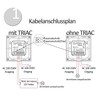230V Dimmer With 2.4G Radio Option, TRIAC, Universally Adjustable For