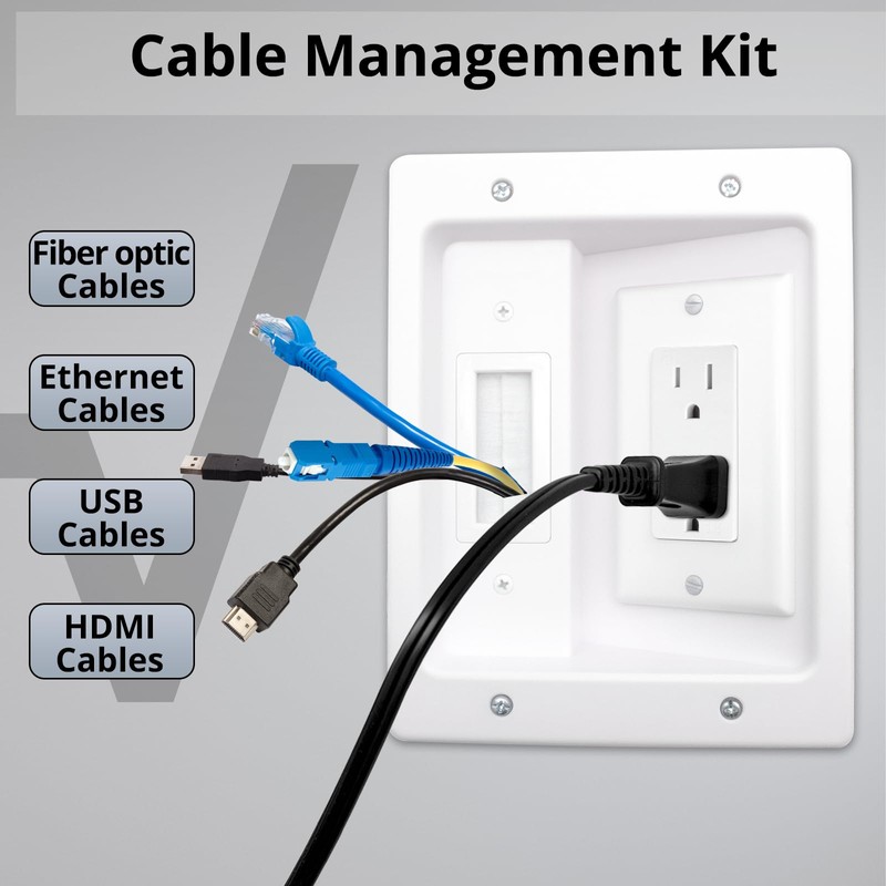HXH In-Wall Cable Concealer Kit with Recessed Outlet Box, White