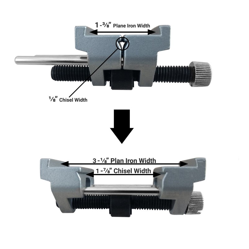 ATLIN Honing Guide - Sharpening Jig for Chisels 1/8” to
