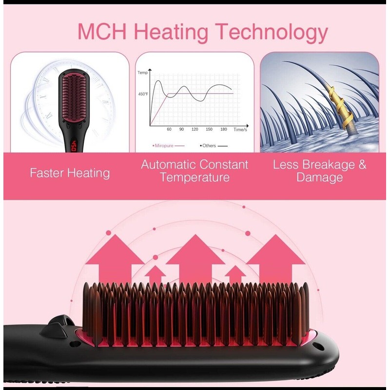 MiroPure Enhanced Hair Straightener Brush by MiroPure 2-in-1 Ionic Straightening
