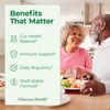 Probiotics for Women & Men with Prebiotics - 40 Billion