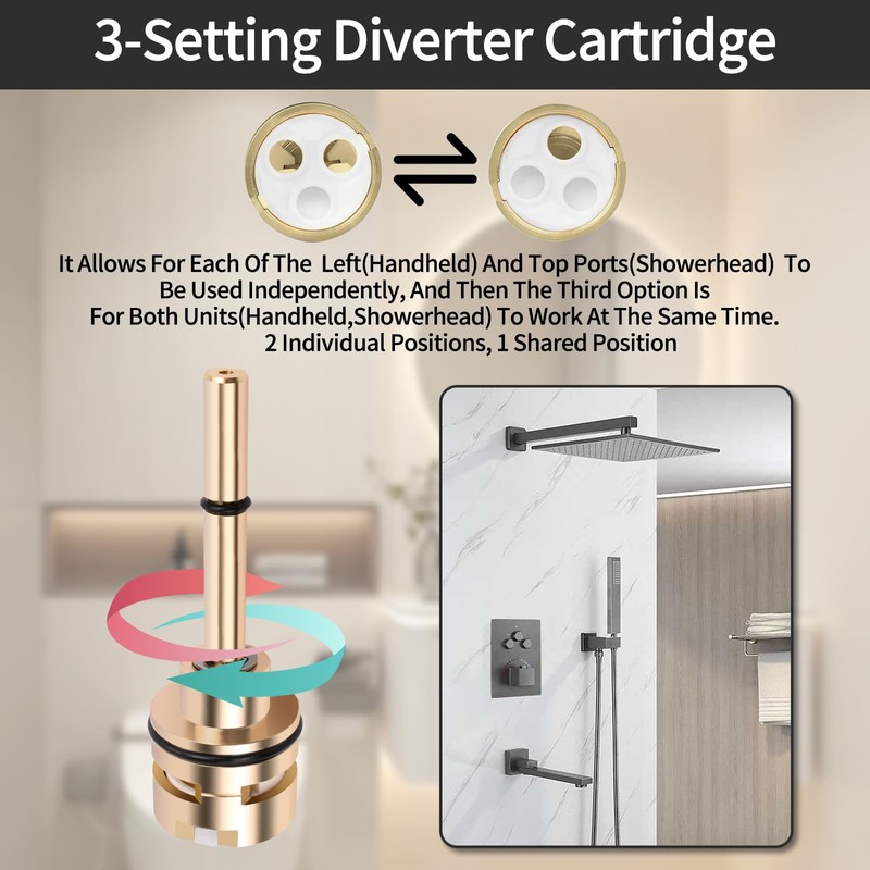RP51918 3 Setting Diverter Cartridge-3-Setting Diverter Compatible With RP51918 Replacement