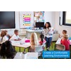 JUESMOS Voice Level Poster Chart - Classroom Decorations - Educational