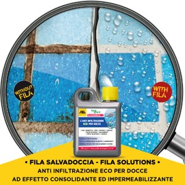 FILA Surface Care Solutions, Fila Bathroom Drip Guard - Consolidating and Water Resistant - Transparent, Film Free, Suitable for Tile Grout, 375 ml