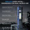 LUXJUMPER Rechargeable Flashlight Magnetic - 700 Lumens Flat Flashlights Rechargeable