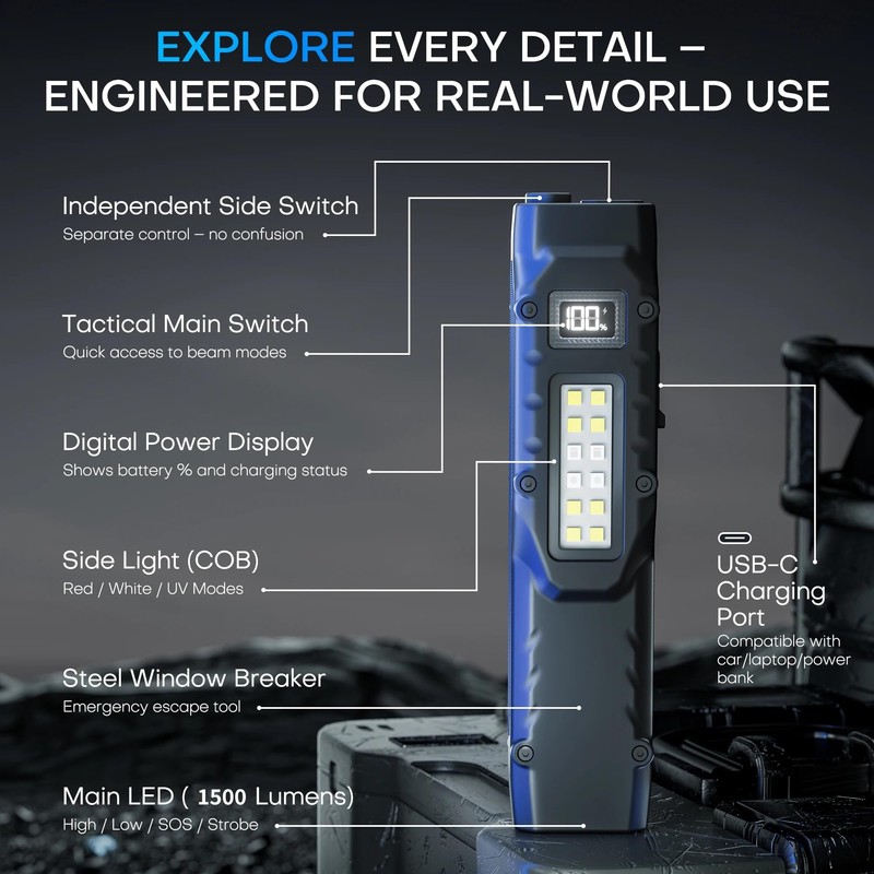 LUXJUMPER Rechargeable Flashlight Magnetic - 700 Lumens Flat Flashlights Rechargeable