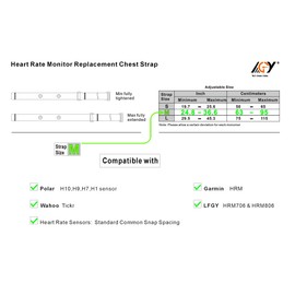 Rich Green Valley Heart Rate Monitor Pro Chest Strap Fits for Polar H10 H7 H1 Wahoo Tickr Garmin Waterproof HR Sensor Gray Large-XXXL